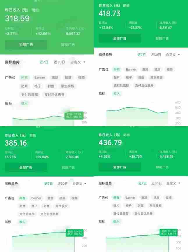 (13838期)微信小程序最新玩法,全自动挂机日入1000+,小白也能轻松上手操作!