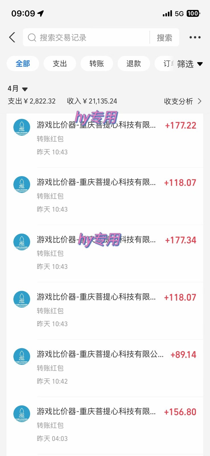 游戏搬砖项目,每天收益千元,全自动挂机可矩阵放大