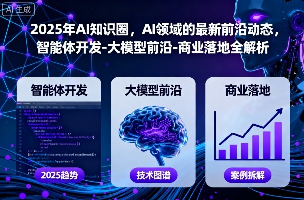 2025年AI知识圈,AI领域的最新前沿动态,智能体开发-大模型前沿-商业落地全解析-宇文网创