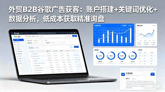 外贸B2B谷歌广告获客:账户搭建+关键词优化+数据分析,低成本获取精准询盘-宇文网创