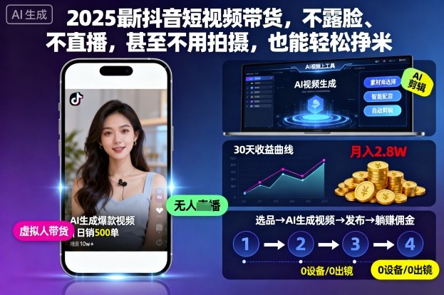 2025最新抖音短视频带货,不露脸、不直播,甚至不用拍摄,也能轻松挣米-宇文网创
