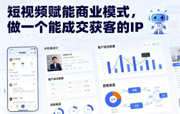短视频赋能商业模式,做一个能成交获客的IP(更新)-宇文网创