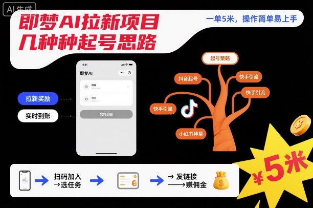 即梦AI拉新项目几种起号思路,一单5米,操作简单易上手-宇文网创