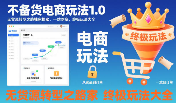 不备货电商玩法1.0,无货源转型之路独家揭秘,一站到底,终极玩法大全-宇文网创