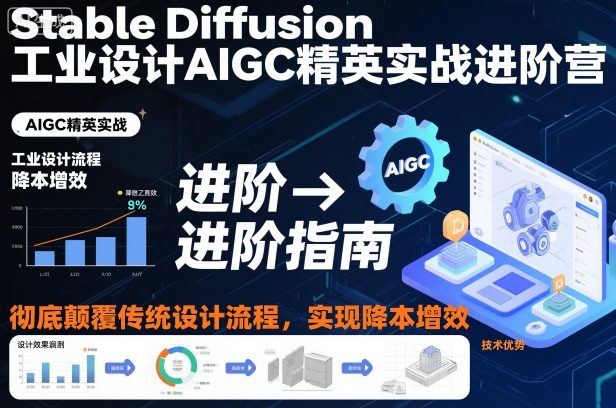 Stable Diffusion工业设计AIGC精英实战进阶营,彻底颠覆传统设计流程,实现降本增效-宇文网创