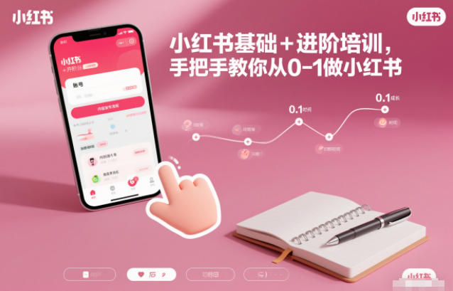 小红书基础+进阶培训,手把手教你从0-1做小红书-宇文网创