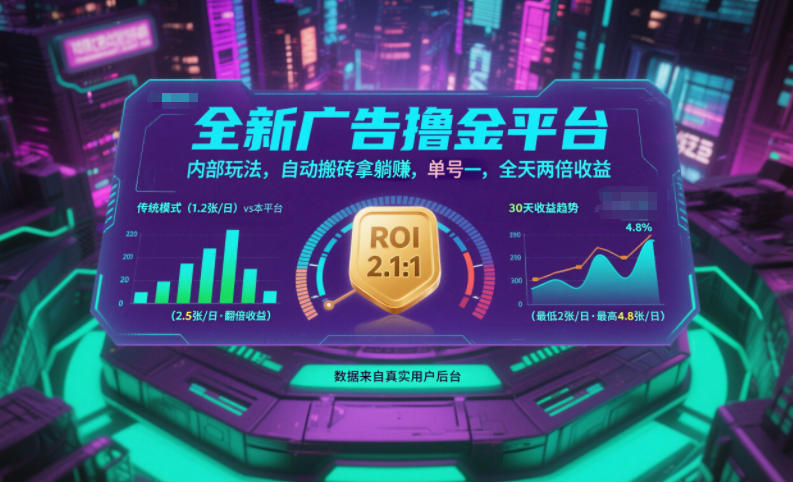 全新广告撸金平台,内部玩法,自动搬砖拿躺賺,单号一天保底2张+,全天两倍收益【揭秘】-宇文网创