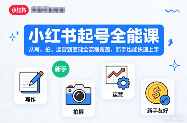 小红书起号全能课,从写、拍、运营到变现全流程覆盖,新手也能快速上手-宇文网创