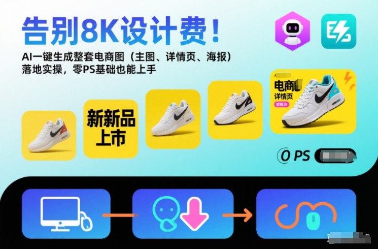 告别8K设计费!AI一键生成整套电商图(主图、详情页、海报)落地实操,零PS基础也能上手-宇文网创