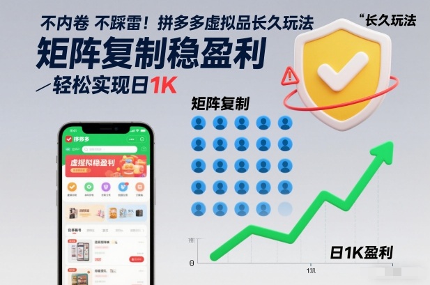 不内卷不踩雷!拼多多虚拟品长久玩法,矩阵复制稳盈利,轻松实现日1K【揭秘】-宇文网创