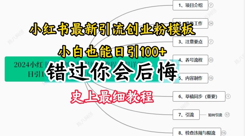 2024小红书引流创业粉史上最细教程，手把手教你引流【揭秘】-宇文网创