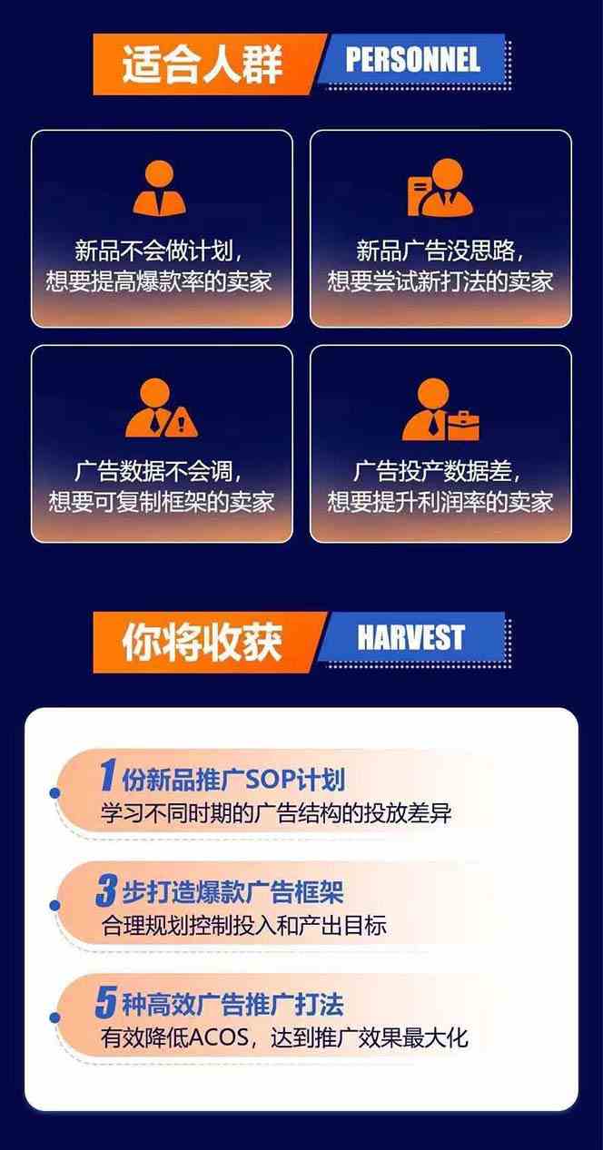 图片[3]-亚马逊爆款广告训练营：掌握关键词库搭建方法，优化广告数据提升旺季销量-宇文网创