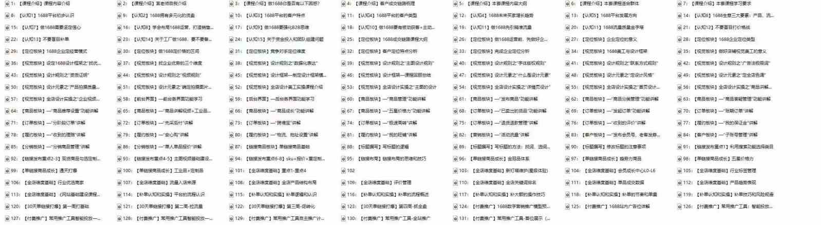 图片[3]-1688最新实战运营，0基础学会1688实战运营，电商年入百万不是梦（-宇文网创