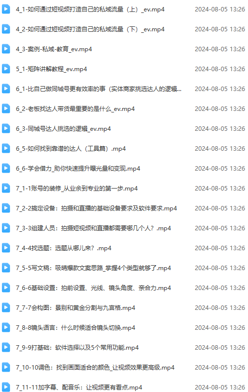 图片[3]-宇文网创
