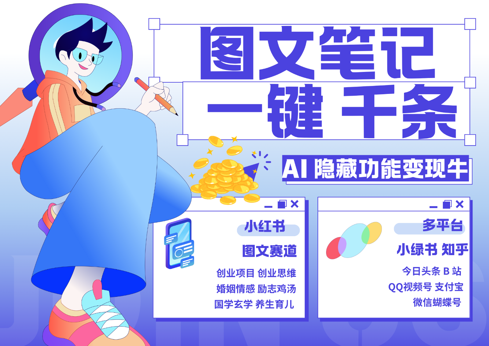 1键生成数千条图文 创业国学 秒生笔记 小红书小绿书图文 轻松引流 变现30000+-宇文网创