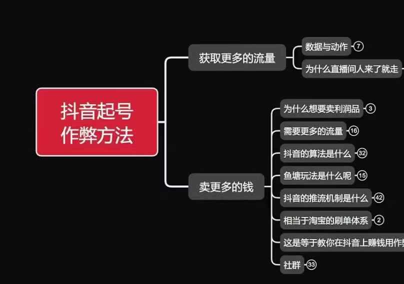 古木抖音起号作弊方法鱼塘起号，获取更多流量，卖更多的钱-宇文网创