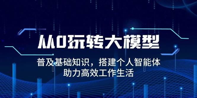 从0玩转大模型，普及基础知识，搭建个人智能体，助力高效工作生活-宇文网创