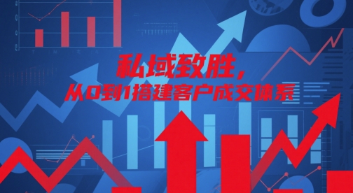 私域致胜，从0到1搭建客户成交体系-宇文网创