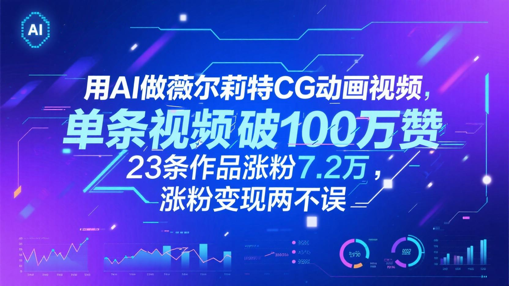 用AI做薇尔莉特CG动画视频，单条视频破100万赞，23条作品涨粉7.2万，涨粉变现两不误-宇文网创