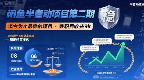 闲鱼半自动项目第二期，可能是迄今为止最稳的项目，兼职月收益9k-宇文网创
