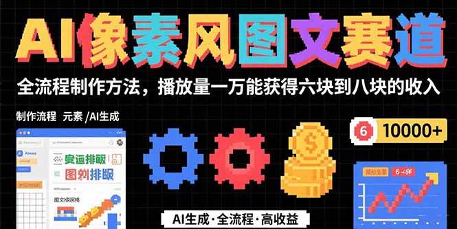 AI像素风图文赛道：全流程制作方法，播放量一万能获得6块到8块的收入-宇文网创