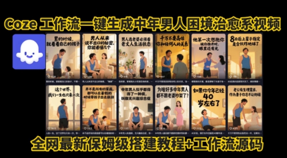 coze工作流一键生成”中年男人困境扎心高涨粉高播放量图文视频”保姆级拆解教程，无需剪辑，无需拍摄写文案-宇文网创