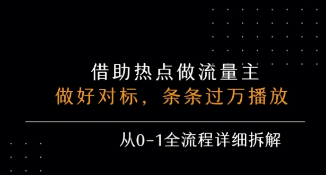 公众号流量主之景点吐槽，引发共鸣，条条过万播放，单篇收益50-3张，从0-1全流程详细拆解-宇文网创