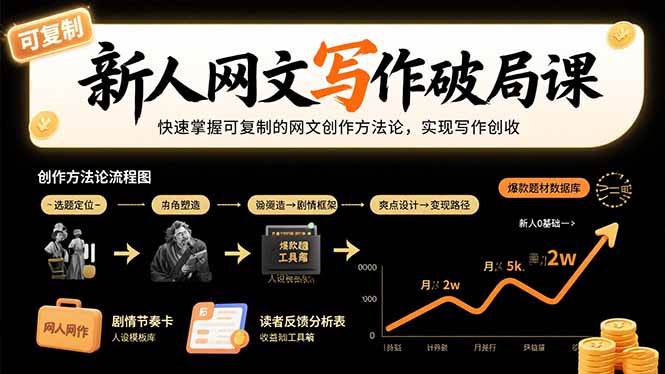 新人网文写作破局课：快速掌握可复制的网文创作方法论，实现写作创收-宇文网创
