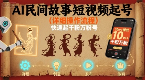 AI民间故事短视频起号，详细操作流程，快速起千粉万粉号-宇文网创