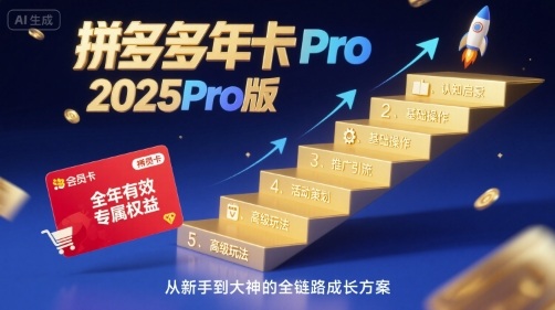 拼多多年卡2025Pro版，五大板块从认知到基础、从推广到活动、从活动到玩法-宇文网创