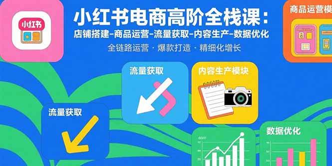小红书电商高阶全栈课：店铺搭建-商品运营-流量获取-内容生产-数据优化-宇文网创