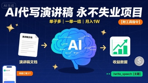 AI代写演讲稿，永不失业项目，单子多，一单一结，月入1W【附工具指令】-宇文网创