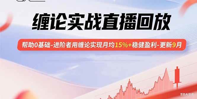 缠论实战直播回放：帮助0基础-进阶者用缠论实现月均15%+稳健盈利-更新9月-宇文网创