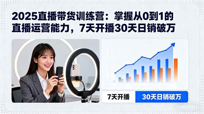 2025直播带货训练营：掌握从0到1的直播运营能力，7天开播30天日销破万-宇文网创