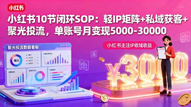 小红书10节闭环SOP：轻IP矩阵+私域获客+聚光投流，单账号月变现5000-30000-宇文网创