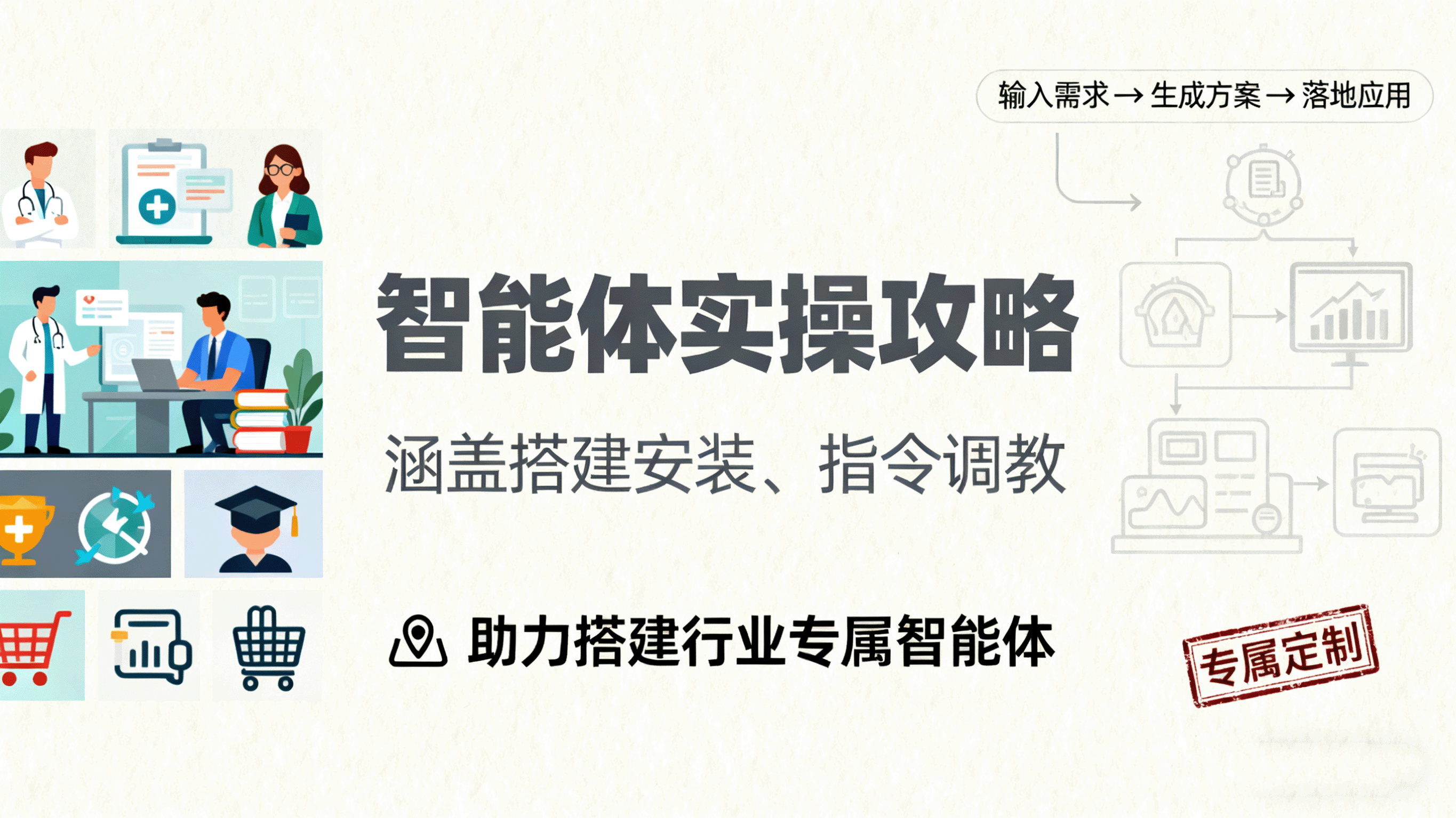 智能体实操攻略：涵盖搭建安装、指令调教，助力搭建行业专属智能体-宇文网创