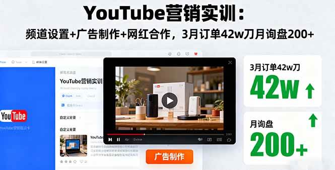 YouTube营销实训：频道设置+广告制作+网红合作，3月订单42w刀月询盘200+-宇文网创