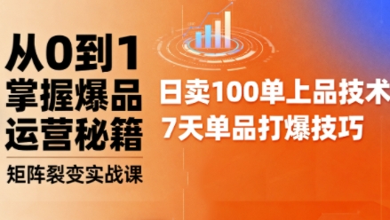 抖音小店爆品打造与矩阵裂变实战课，从0到1掌握爆品运营秘籍-宇文网创