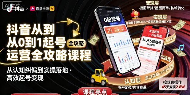 抖音从0到1起号运营全攻略课程，从认知纠偏到实操落地，高效起号变现-宇文网创