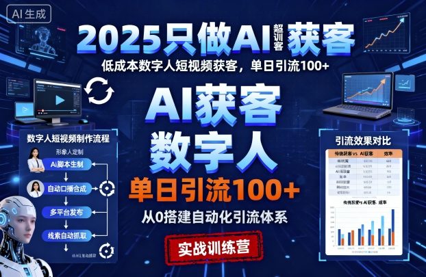 2025只做AI获客，AI超级获客实训营，低成本数字人短视频获客，单日引流100+-宇文网创
