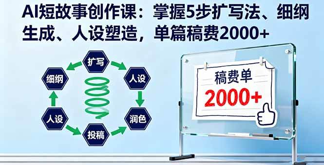 AI短故事创作课：掌握5步扩写法、细纲生成、人设塑造，单篇稿费2000+-宇文网创