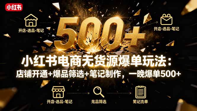 小红书电商无货源爆单玩法：店铺开通+爆品筛选+笔记制作，一晚爆单500+-宇文网创