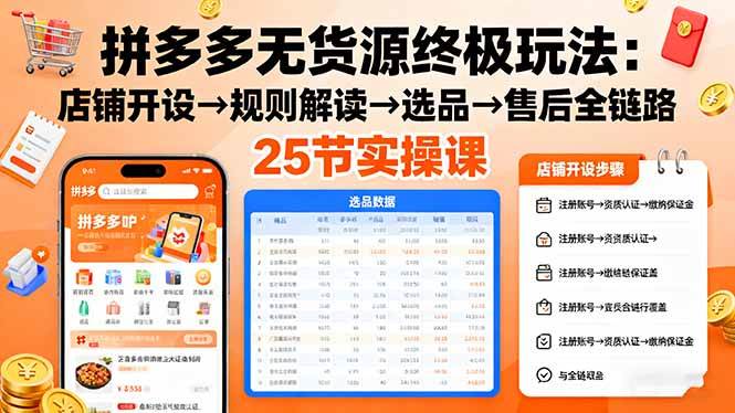 拼多多无货源终极玩法：店铺开设→规则解读→选品→售后全链路,25节实操课-宇文网创
