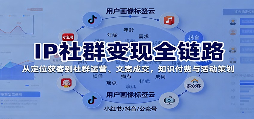 IP社群变现全链路，从定位获客到社群运营、文案成交，知识付费与活动策划-宇文网创