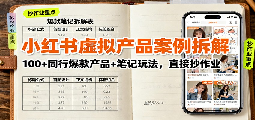 小红书虚拟产品案例拆解：100+同行爆款产品+笔记玩法，直接抄作业-宇文网创
