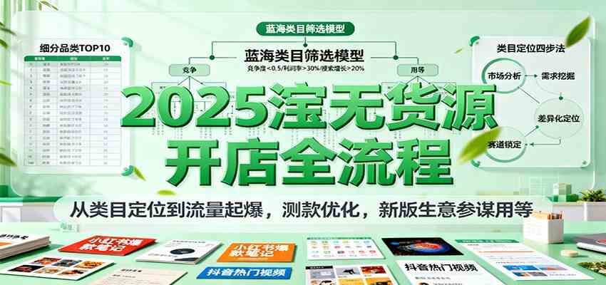 2025淘宝无货源开店全流程，从类目定位到流量起爆，测款优化，新版生意参谋用等-宇文网创
