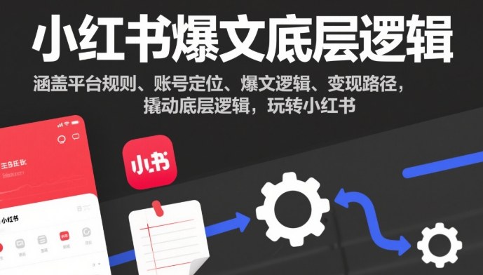 小红书爆文底层逻辑，涵盖平台规则、账号定位、爆文逻辑、变现路径，撬动底层逻辑，玩转小红书-宇文网创