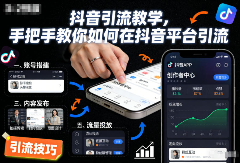 抖音引流教学，手把手教你如何在抖音平台引流-宇文网创