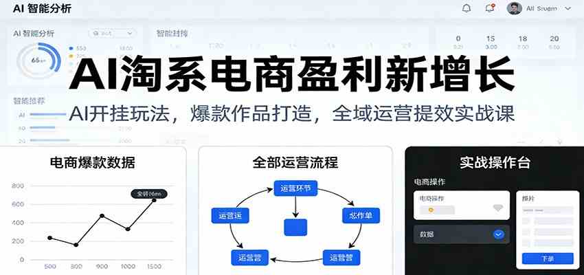 AI淘系电商盈利新增长，AI开挂玩法，爆款作品打造，全域运营提效实战课-宇文网创