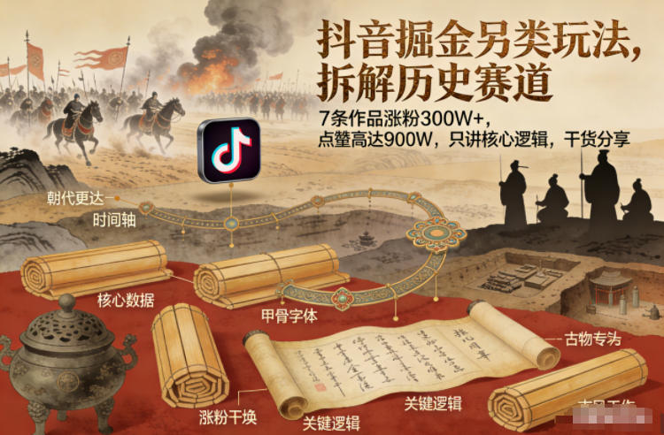 抖音掘金另类玩法，拆解历史赛道，7条作品涨粉300W+，点赞量高达900W，只讲核心逻辑，干货分享-宇文网创